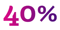 40%
