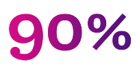 90%